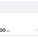 마메드러 이미지