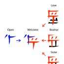 Designing the Canthan Written Language 이미지