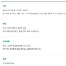 수원-0789 네이버블로그