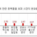 (주)조아엔터테인먼트 이미지