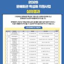 작가를 꿈꾸다 문예창작 이미지