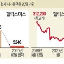 (주)헬릭스미스