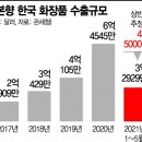 뷰티&J
