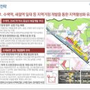 뉴타운A 이미지