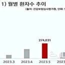 독감 백신 효과 원리 독감 예방접종 효능 독감백신 이미지