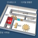 군부시절 아방궁과 서울시장 침실 이미지