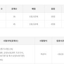 반구요양보호사교육원
