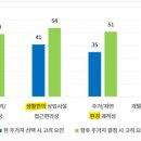 생활편의연구소 이미지