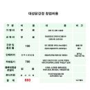 닭강정체인점 이미지