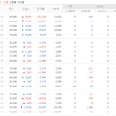 신한가스 네이버블로그