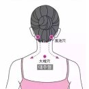 미롭다