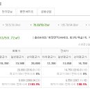 화인아파트 이미지