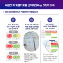 에듀플렉스에듀코치개별지도봉천2학원
