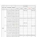 구미김지훈신경과의원 이미지