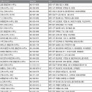 건축사사무소태라 이미지