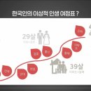 우리존