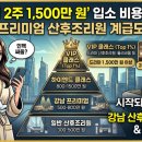 Saint park 산후조리원 | 2주에 4,020만 원? 쌍둥이 아빠가 기겁한 강남 산후조리원 계급도의 현실