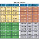 청명 이미지