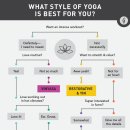 요가(남) 이미지