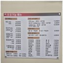 행복한삼겹살 네이버블로그