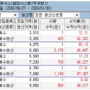알파시스템 이미지