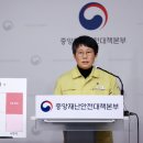 안전총괄과 뒤 이미지