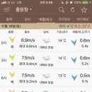 엔젤피싱