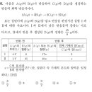 채움스토리 이미지