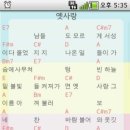 우쿨렐레 연주 이미지