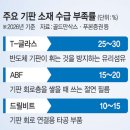 유리테크 이미지