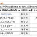 송동로-2 네이버블로그