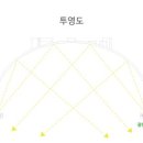 라이트라이크