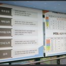 MTA바른태권도장 | 다대동태권도맛집 MTA태권도 부산 다대점 아이의 성장 단계에 맞춰서 체계적으로 배울 수 있답니다