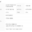 챔피언공인중개사사무소 이미지