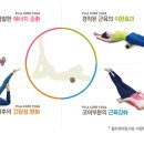 코어요가 이미지