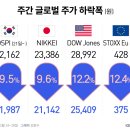 영등포구청 티스토리