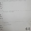 국두국어학원 | 인천 논현동 국어 학원 남동고 학생들의 수강후기