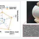 (주)우주환경 이미지