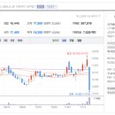 (주)삼성출판사