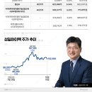 신흥하이텍 이미지