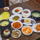 수요미식회 맛집!대구 녹양구이 뭉티기 맛집 내돈내산후기