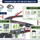목포여자상업고등학교 뉴시스