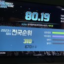 드림싱어코인노래연습장 | [2023.10.23] 상남동 동전노래방 추천 &#39;드림싱어 코인노래연습장&#39;