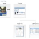 엠비테크