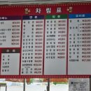 쌍홍루