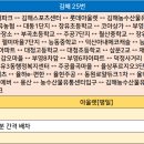 부곡1단지상가 이미지