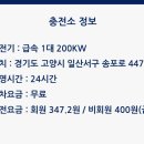 신영충전소 이미지