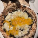 기찬농장 | 바르셀로나 피자 맛집 비교 sartoria panatieri VS parking pizza