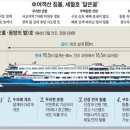 (주)동방여행사 이미지