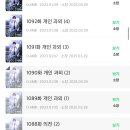 [웹소설] AI닥터 | 감상문